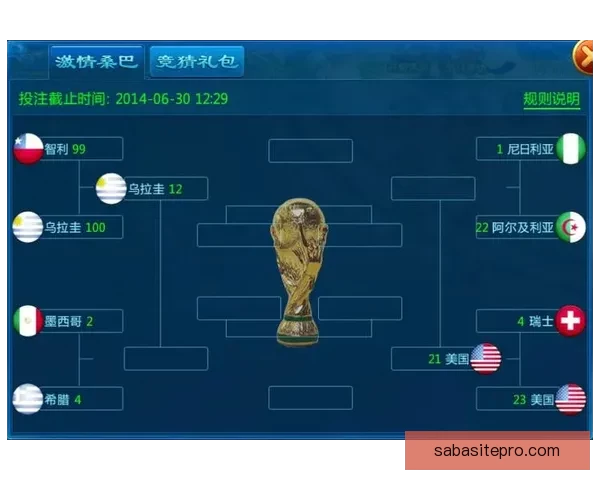 世界杯竞猜游戏攻略 如何精准预测比赛结果提高中奖几率 世界杯竞猜游戏攻略 如何精准预测比赛结果提高中奖几率