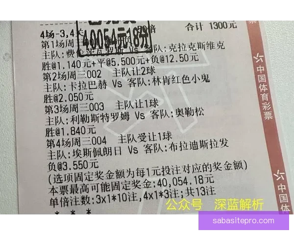 足球竞猜入口全面解析 赢取大奖的秘诀与技巧分享 足球竞猜入口全面解析 赢取大奖的秘诀与技巧分享