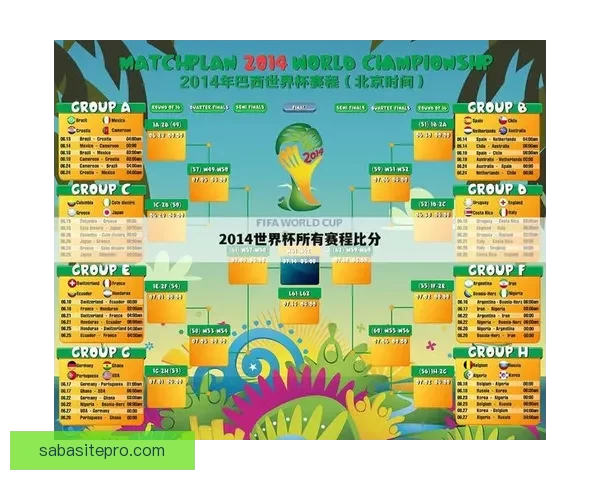 世界杯竞猜游戏注册平台开启全新玩法 让你畅享激动人心的赛事体验