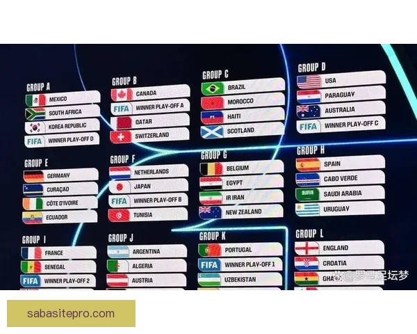 2026世界杯32强参赛队伍全面解析与夺冠热门前瞻 2026世界杯32强参赛队伍全面解析与夺冠热门前瞻