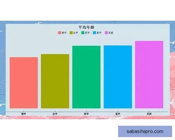 世界杯足球赛事胜负预测与数据分析深度指南