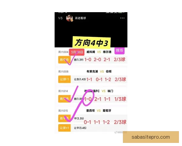 2026世界杯比分全景追踪强队对决与黑马逆袭赛程走势深度观察