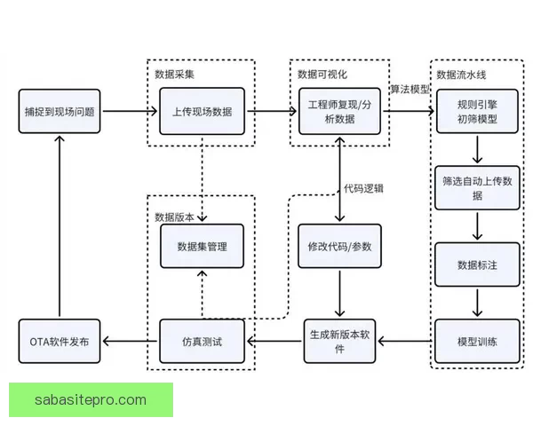 精准数据解析助你赢得足球竞猜全局策略指南 精准数据解析助你赢得足球竞猜全局策略指南